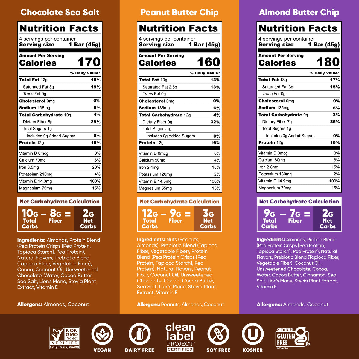 Chocolate Lovers & Fruit Lovers (24 Bars)