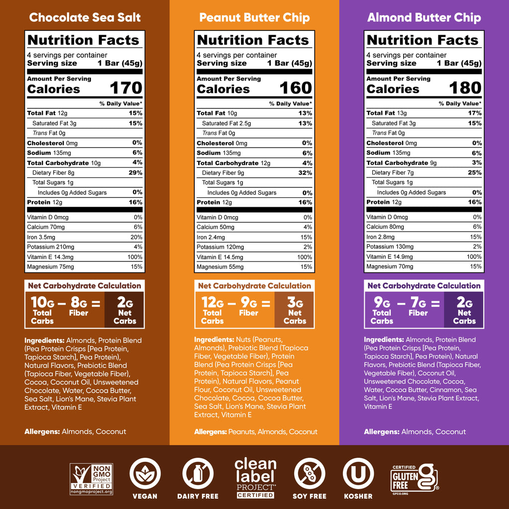 Chocolate Lovers Bundle (36 Bars)