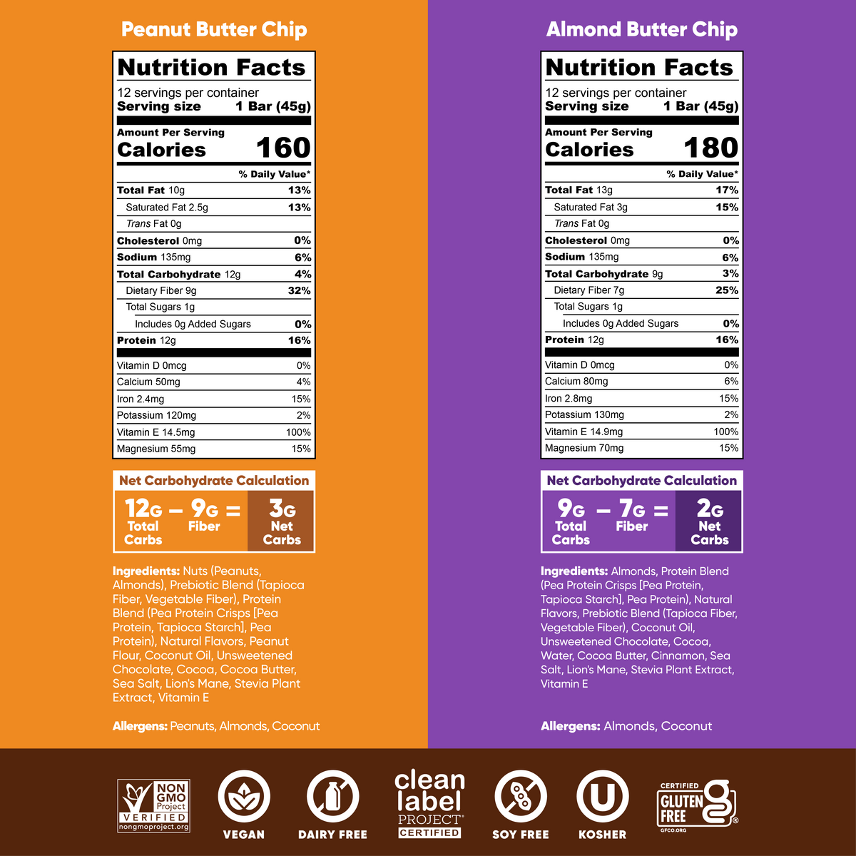 Almond Butter Chip & Peanut Butter Chip (24 Bars)