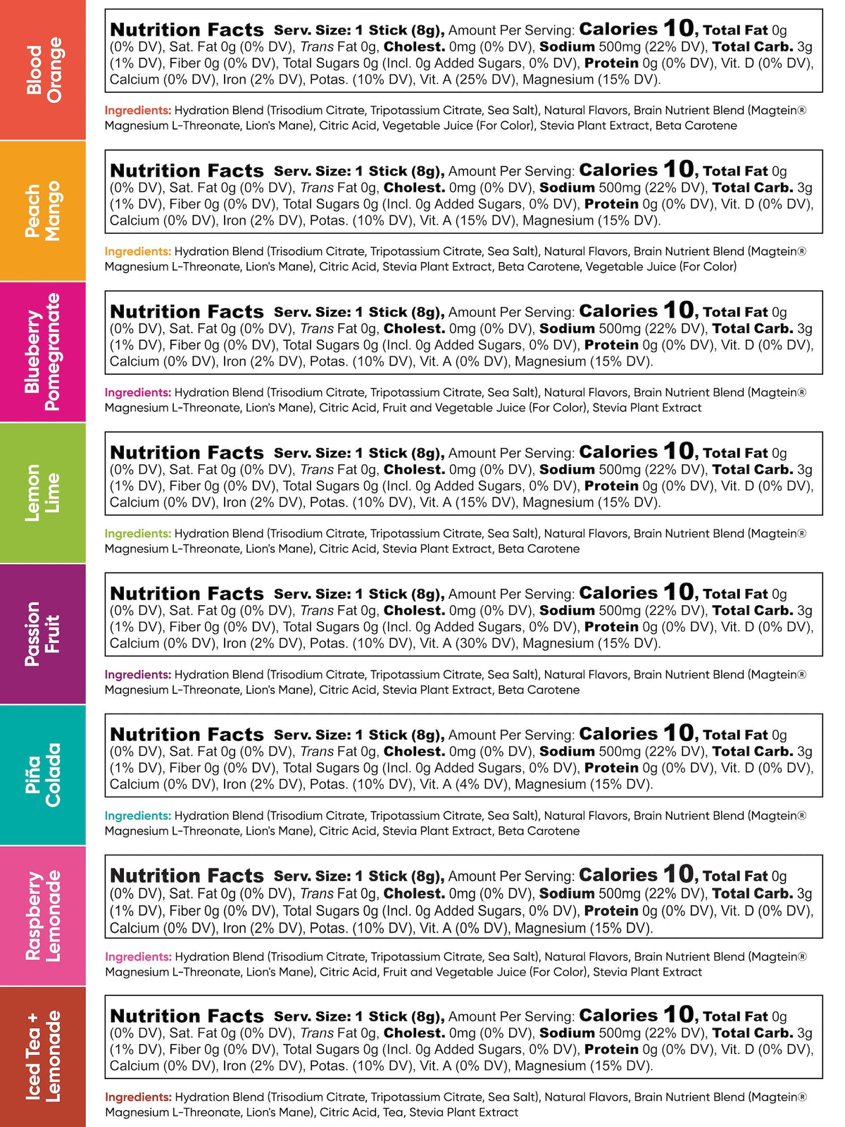 Ultimate Sampler (9 Bars + 12 Sticks)